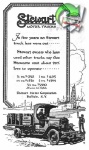 Stewart  1919 707.jpg